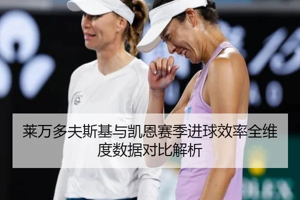 莱万多夫斯基与凯恩赛季进球效率全维度数据对比解析
