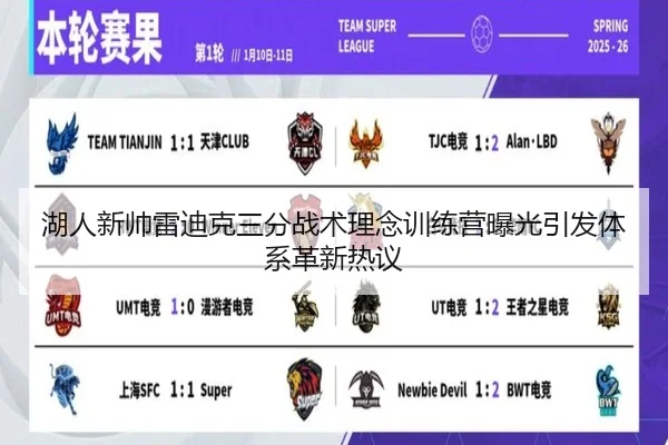 湖人新帅雷迪克三分战术理念训练营曝光引发体系革新热议